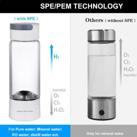 Hydrogen Water Fles